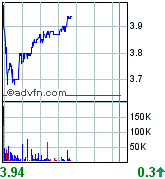 forsys neue Kursrakete ? 72687