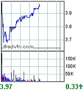 forsys neue Kursrakete ? 72694