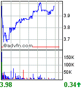 forsys neue Kursrakete ? 72709