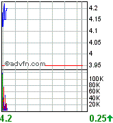 forsys neue Kursrakete ? 72856