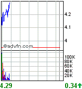 forsys neue Kursrakete ? 72867