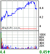 forsys neue Kursrakete ? 72988