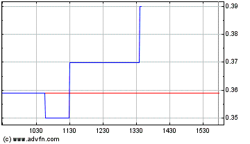 Positive Zukunft mit Verity Corp.(VRTY) 730247