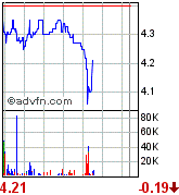 Forsys vor MEGEHYPE !! 73173