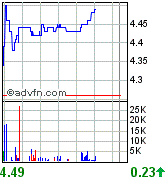 forsys neue Kursrakete ? 73349