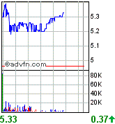 forsys neue Kursrakete ? 74062
