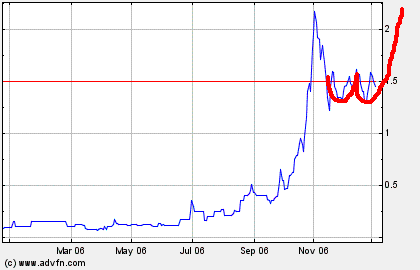 Oriental Minerals = Blue Pearl 2 75402