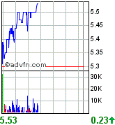 forsys neue Kursrakete ? 75785