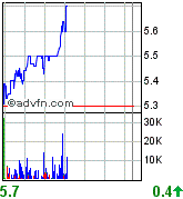 forsys neue Kursrakete ? 75791