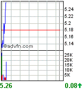 forsys neue Kursrakete ? 76328