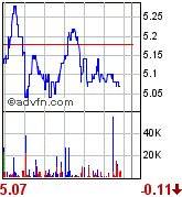 forsys neue Kursrakete ? 76448