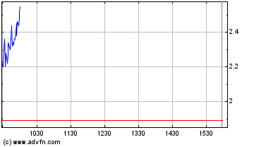 IBIO may be used in ZMapps production 765668