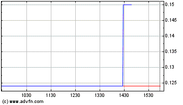 Positive Zukunft mit Verity Corp.(VRTY) 765764