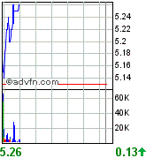 forsys neue Kursrakete ? 76616