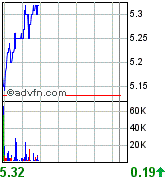 forsys neue Kursrakete ? 76639