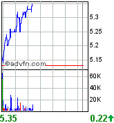 forsys neue Kursrakete ? 76651
