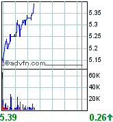 forsys neue Kursrakete ? 76654