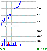 forsys neue Kursrakete ? 76676