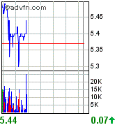 forsys neue Kursrakete ? 77351