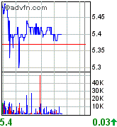 forsys neue Kursrakete ? 77395