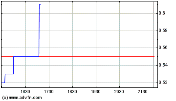 Vedron FAKTEN VG Kanada 77549
