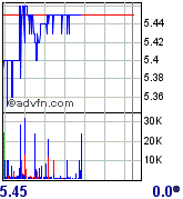 forsys neue Kursrakete ? 77586