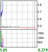 forsys neue Kursrakete ? 77799