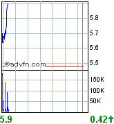 forsys neue Kursrakete ? 77803