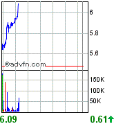 forsys neue Kursrakete ? 77837