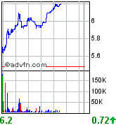 forsys neue Kursrakete ? 77902