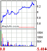 forsys neue Kursrakete ? 77926