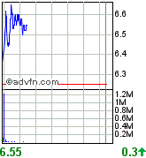 forsys neue Kursrakete ? 78111