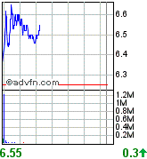 forsys neue Kursrakete ? 78122