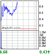 forsys neue Kursrakete ? 78139