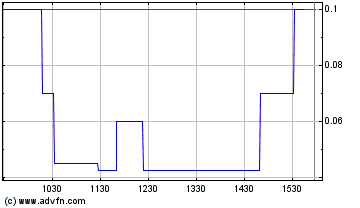 Positive Zukunft mit Verity Corp.(VRTY) 782822