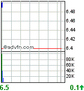 forsys neue Kursrakete ? 78689