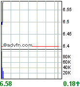forsys neue Kursrakete ? 78690