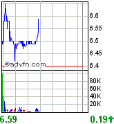 forsys neue Kursrakete ? 78726