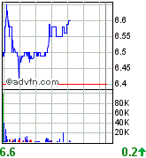 forsys neue Kursrakete ? 78747