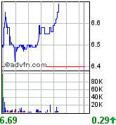 forsys neue Kursrakete ? 78749