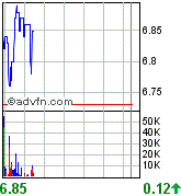 forsys neue Kursrakete ? 78916