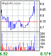 forsys neue Kursrakete ? 79218