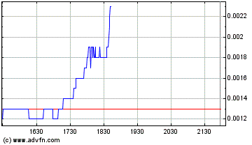 ** GS ENERGY ** 79398