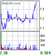 forsys neue Kursrakete ? 79422