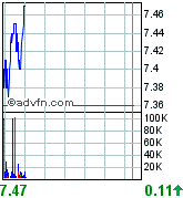 forsys neue Kursrakete ? 79729