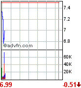 forsys neue Kursrakete ? 79948