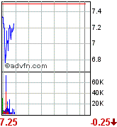 forsys neue Kursrakete ? 79955