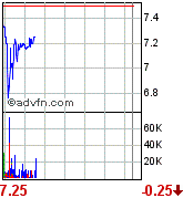 forsys neue Kursrakete ? 79966