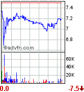 forsys neue Kursrakete ? 80012