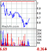 forsys neue Kursrakete ? 80368